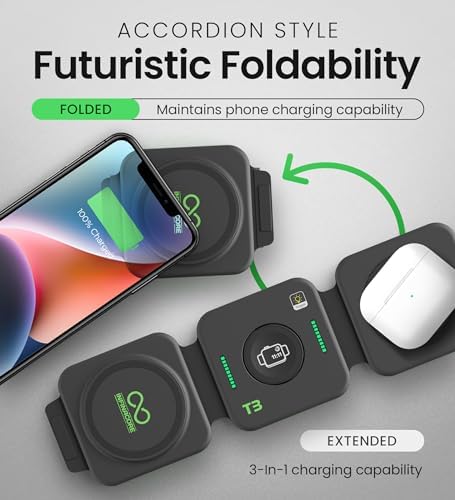 Infina Core 3-in-1 Magnetic Wireless Charging Station for Apple Devices – Ultimate Travel Charger for i Phone 12-16 Pro Max/Plus, Air Pods & Apple Watch – Compact Foldable Design with Rapid Charging and Enhanced Compatibility
