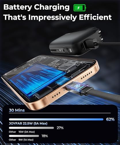 Ultimate 10,000 m Ah Portable Charger with Built-in USB-C Cable & Plug – Fast 22.5 W Power Bank for Seamless Charging of i Phone 16/15, Samsung Galaxy & i Pad – Compact Travel Essential with Triple Output Ports for Maximum Device Compatibility