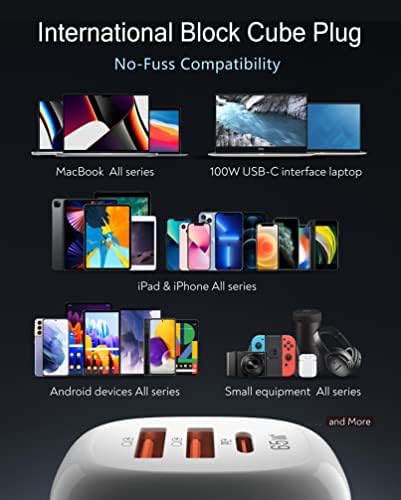 MANTO 65 W Ga N USB C Charger – Ultra-Fast 3-in-1 Power Adapter with PD & QC3.0 | Compact Travel Charger with UK/US/EU Plugs for Mac Book, i Pad, i Phone, Galaxy & More – Superior Charging Efficiency for Your Devices