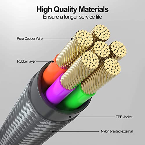 MOTONG USB A to C Splitter Cable – Transform Your Connectivity with 4 USB Type-C Outputs for Fast Charging and Data Transfer; Ideal for Phones, Tablets, and Laptops – Durable, Lightweight, and Travel-Friendly Design