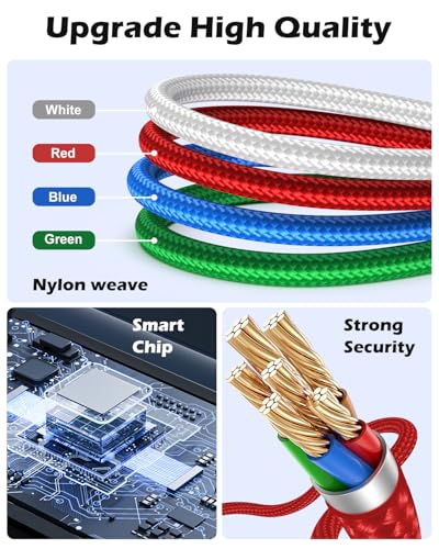 Upgrade Your Charging Game with the 4-in-1 Smartwatch Charger: 20 W USB C/A PD Block for Fast Power Delivery – Compatible with Ultra, Series 10/9/8/7/6/SE2/5/4/3/2 & Galaxy S23 – 4 FT Flexible Cable for Optimal Convenience – Compact & Durable Design Perfect for Home, Office, and Travel – Enhanced Compatibility for Uninterrupted Performance