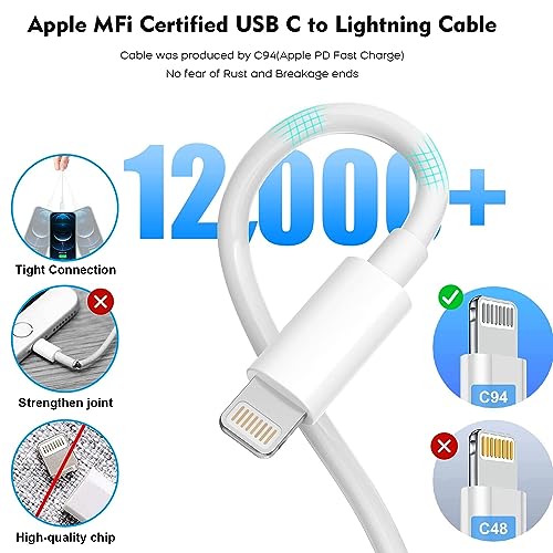 Enhanced Speed and Versatility: Dual-Pack Fast Charging i Phone Charger with 6 FT USB-C to Lightning Cable – Compatible with i Phone 14 Pro Max, 14 Plus, 13 Pro, 12 Mini, 11, XS, XR, X & i Pad – Efficient Power Delivery for Home and Travel