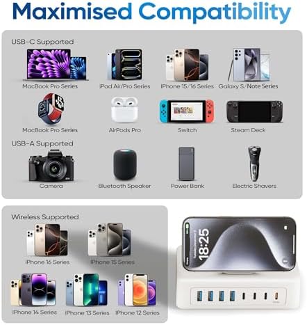 11-in-1 USB C Power Strip Charging Hub by ACOZVIN – 115 W Multi-Device Fast Charger with 2 AC Outlets, 4 USB-A & 4 USB-C Ports, 5 FT Flat Plug Cord for Mac Book, i Phone 16/15/14 – Ideal Desktop Solution for Home & Office Power Needs
