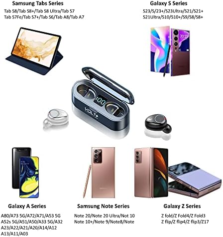 Revolutionary Wireless Bluetooth 5.3 Earbuds for Samsung Galaxy S-Series – IPX7 Waterproof, 2000 m Ah Charging Case, Ultimate Noise Cancellation, and Ergonomic Comfort for Enhanced Listening Experience and Seamless Connectivity