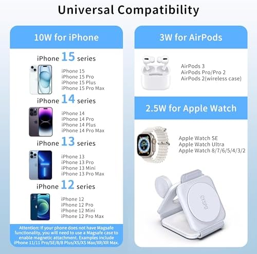 Ultimate 3-in-1 Portable Magnetic Wireless Charger – Fast Charging Travel Station for i Phone 16/15/14/13, Apple Watch & Air Pods Pro/4/3 (Adapter Included) – Superior Compatibility & Efficiency for On-the-Go Power Needs