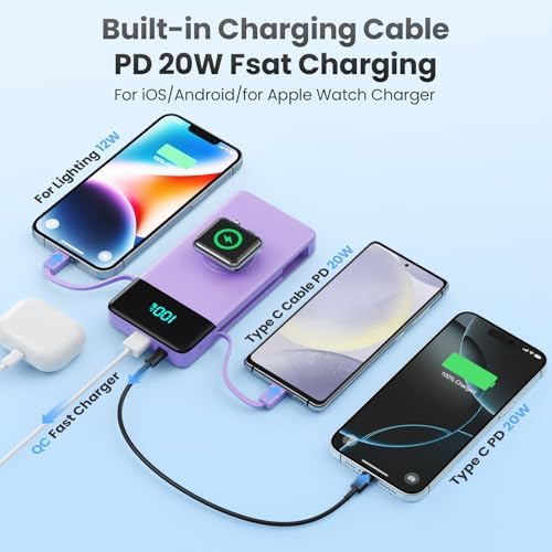Ultra-Compact 6-in-1 10800 m Ah Power Bank with Built-In Cables & AC Plug – Fast Charging for i Phone, Android, and Apple Watch – LCD Display for Easy Power Monitoring – Lightweight, Travel-Friendly Battery Pack for Multi-Device Charging – Perfect for i Phone 16/15/14 Series, Samsung Galaxy, and More – Enjoy Unmatched Versatility and Convenience on the Go