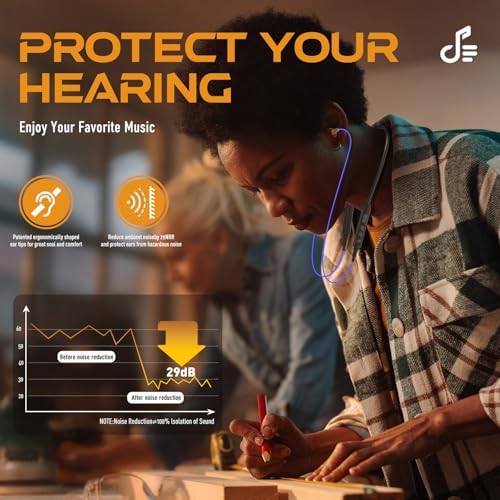 MIPEACE Bluetooth Noise-Canceling Neckband Earplugs – Premium 29 d B Hearing Protection Headphones with 19+ Hour Battery Life and Sweatproof Comfort for Lawn Care & DIY Tasks (Chic Blue) – Effortless Device Pairing & Customized Fit for Extended Use