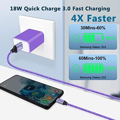 Rapid 18 W Quick Charge 3.0 Wall Charger for LG Devices – Ultra-Fast USB C Charging Solution with Two 6 FT Cables for Stylo, V, G Series, and Velvet – Compact, Safe, and Perfect for On-the-Go Power Needs