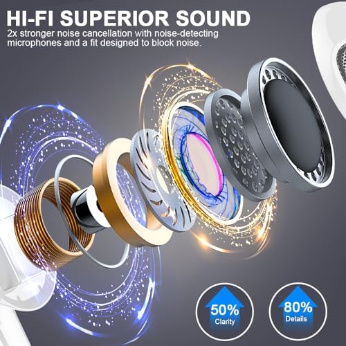 Revolutionary Bluetooth 5.4 Wireless Earbuds – 50 Hours of Immersive Deep Bass Playback, IP7 Waterproof Protection, and Advanced Noise Cancellation with Four ENC Microphones for Crystal-Clear Calls – USB-C Charging and Dual LED Battery Indicator – Perfect for Active Lifestyles and Music Enthusiasts Compatible with Android & i OS Devices