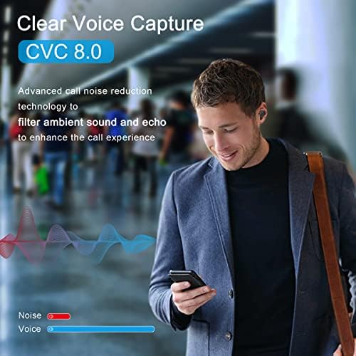 Revolutionary Bluetooth 5.0 Waterproof Wireless Earbuds – Superior Hi-Fi Sound with Ergonomic Comfort for Active Lifestyles, Enhanced Audio Experience for Workouts, Travel, and Daily Use, Featuring Rapid Connectivity and Extended Battery Life