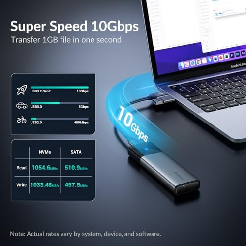 High-Speed M.2 NVMe SSD Enclosure – Tool-Free USB 3.2 Type-C Adapter for 2230/2242/2260/2280 SSDs | 10 Gbps Data Transfer with UASP & TRIM Support | Sleek Grey Design for Enhanced Portability and Compatibility