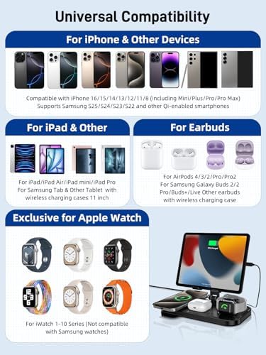 Revolutionary 4-in-1 Wireless Charging Station for Apple Devices – Fast Charge Your i Phone 16 Pro Max, Air Pods Pro 2, i Pad, and Apple Watch Series 8/9/10 Effortlessly with Enhanced Compatibility and Safety Features – Streamline Your Charging Experience Today!