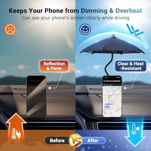 Magnetic Cell Phone Umbrella for Sun,Universal Cute Phone Sunshade Shield Cover with 360°Adjustable & Rotatable Phone Ring,Outdoor Anti-reflective Phone Sun Visor for Magsafe Cell Phone/Android/Kindle – Enhanced Compatibility and Speed