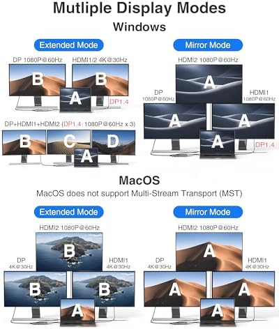 Transform Your Workspace with the Ultimate 14-in-1 USB-C Docking Station – Elevate Productivity with Dual Monitor Support, 2 HDMI & Display Port Outputs, 7 Versatile USB Ports, Stable Ethernet Connectivity, and Audio Output – Ideal for Dell, HP, Lenovo Think Pad & Surface Laptops – Sleek Silver Design for Professional Environments