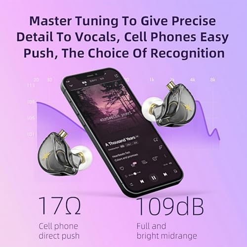 Transform Your Listening Journey with QKZ ZXT Hi-Fi In-Ear Monitors – Pro-Grade Gaming Earbuds with Detachable Cable for Musicians and Gamers – Experience Unmatched Audio Clarity, Versatile Device Compatibility, and Fashion-Forward Transparent Design for All-Day Comfort