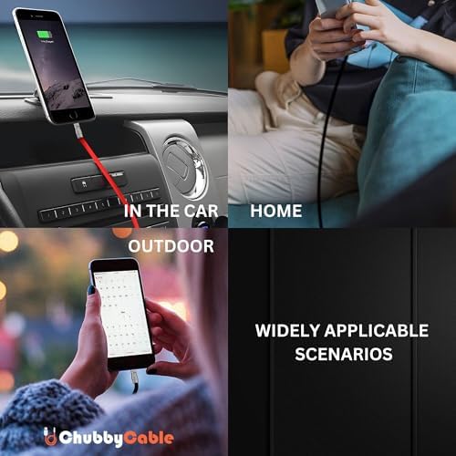 chubbycable Mirrored Head Chubby – 240W Fast Charging Cable Ultra-Thick Silicone USB C Cable Phones Tablets C to C Charger Cord, Red, Type-C to Type-C, 3.3FT – Enhanced Compatibility and Speed