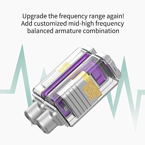 Linsoul KZ ZSX 5 BA+1 DD Hybrid Hi-Fi Earphones – Premium Zinc Alloy Faceplate, Ergonomic Design & Recessed Detachable Cable for Audiophiles and Musicians – Unmatched Sound Quality & Versatile Compatibility (Cyan)