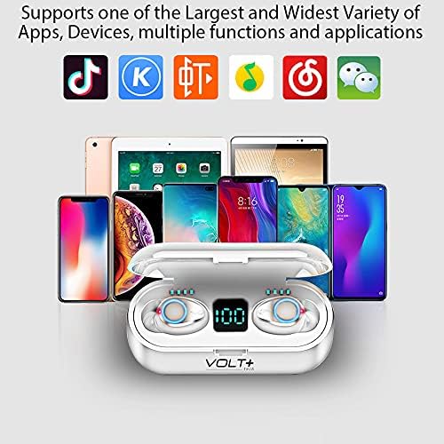 Revolutionary Wireless Bluetooth 5.3 Earbuds for Samsung Galaxy S-Series – IPX7 Waterproof, 2000 m Ah Charging Case, Ultimate Noise Cancellation, and Ergonomic Comfort for Enhanced Listening Experience and Seamless Connectivity