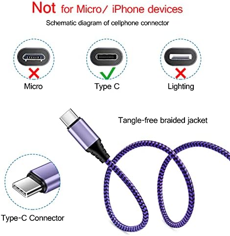Ultimate Fast Charging Dual Port USB Wall Charger Trio – 2.1 A Quick Charge Adapter with Type C Cable for Samsung Galaxy S24 Ultra, i Phone 16, Google Pixel 9 Pro & More – Perfect Travel-Ready Power Solution for Active Lifestyles