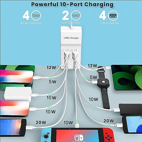 Ultra-Fast 140 W Ga N USB-C Power Hub – Smart 4-Port Charging Station for Laptops, i Phone 15/16, Mac Book Pro/Air, Galaxy S23/S24, and Dell – Sleek, Efficient Design for Home and Office Use