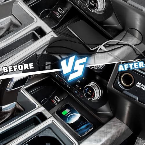 Streamlined Wireless Charging Solution for Ford F-150 (2018-2023) – Qi-Compatible Center Console Charger with USB-A & USB-C Ports for Enhanced Device Connectivity and Fast Charging Performance, Perfect for On-the-Go Power Needs