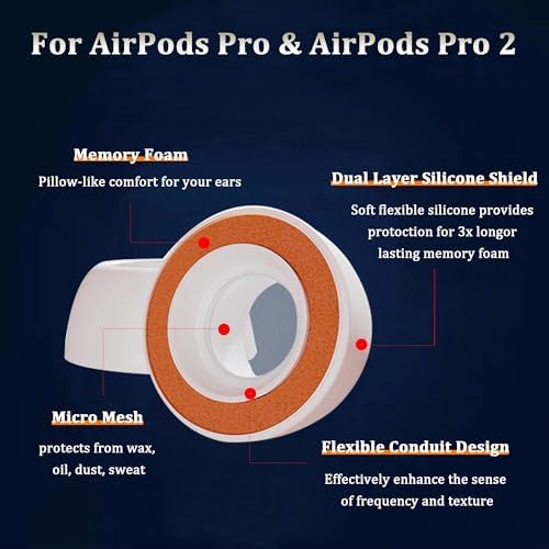 Enhance Your Air Pods Pro Sound with Premium Hybrid Memory Foam & Silicone Ear Tips – Ultimate Comfort, Superior Noise Isolation, and Secure Anti-Slip Fit in Medium Size (Grey) – Perfectly Compatible with Charging Case for Effortless Listening