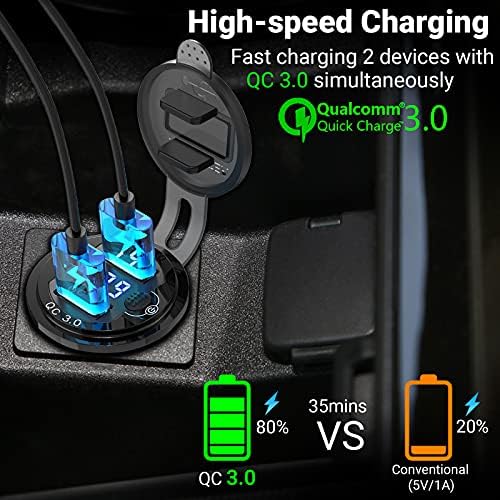 Premium 12 V USB Outlet Dual Quick Charge 3.0 Pack – Waterproof Aluminum Charger with LED Voltmeter & Power Switch for Marine, Motorcycle, Truck, Golf Cart, RV, and Car – Ultimate Charging Solution for Active Lifestyles