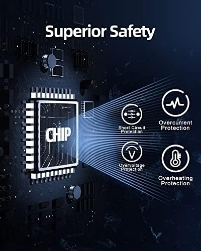 High-Performance 90 W USB-C AC Adapter for Dell Laptops – Enhanced Safety & Compatibility with Latitude, Precision, and XPS Series – 30-Day Replacement Guarantee & 360-Day Quality Assurance – Ideal for Fast Charging & Reliable Power Supply