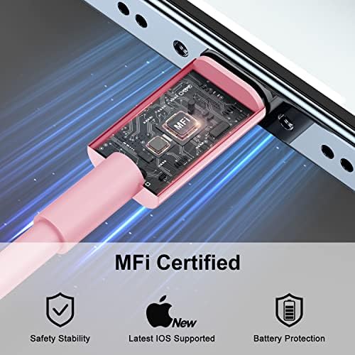 Blue Fast Charger Cable 2-Pack – 6 ft USB Type C to Lightning for i Phone 14/13/12 Pro Max, MFi Certified Charging Cord for Enhanced Speed & Compatibility – Durable Design for Everyday Use