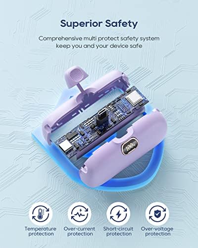 Kuulaa 5000 m Ah USB-C Power Bank with Built-in Plug – PD20 W Fast Charging Battery Pack for i Phone 15/16, Samsung S22/S23 & Android Devices – Compact Design with LCD Display for On-the-Go Convenience and Enhanced Compatibility