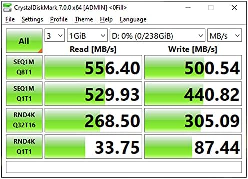 Timetec 256 GB M.2 2280 SATA III SSD – Lightning-Fast 550 MB/s Read Speeds with 3 D NAND Tech – Elevate Your Desktop & Laptop Performance – Ideal Upgrade for Gamers & Creators – Unmatched Reliability & Speed!