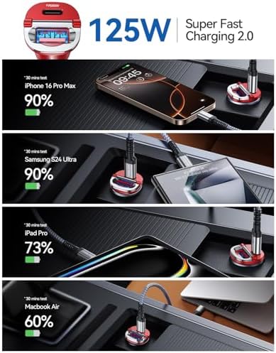 MRGLAS 125 W USB-C Car Charger – Sleek Dual Port Fast Charging Adapter with PD65 W & QC60 W for i Phone 16, 15 Pro Max, Samsung S25 & Mac Book – Compact Metal Design for Optimal Performance on the Go