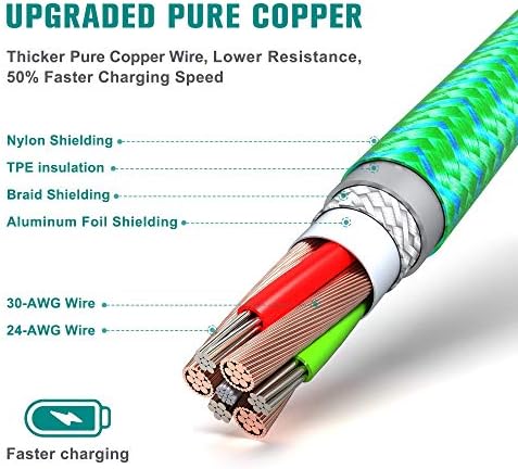 Apple C89 MFi Certified 7-Foot Lightning to USB-A Braided Charging Cable for i Phone 14/13/12/11 Pro, Max, Mini, SE, XS, XR, 8/7/6 Plus, i Pad & Air Pods – Durable, Fast Charging & Stylish Orange/White Design for Enhanced Compatibility