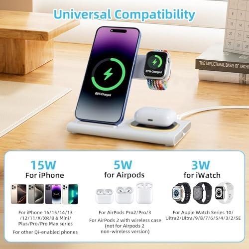 Revolutionize Your Charging Experience with the ELUTENG 3 in 1 Wireless Charging Station – Fast 18 W Charger for i Phone 16/15/14/13/12 Pro Max, Apple Watch Series 10/9/8/7/Ultra2/Ultra/SE & Air Pods – Compact, Foldable Design for Effortless Travel and Enhanced Device Compatibility