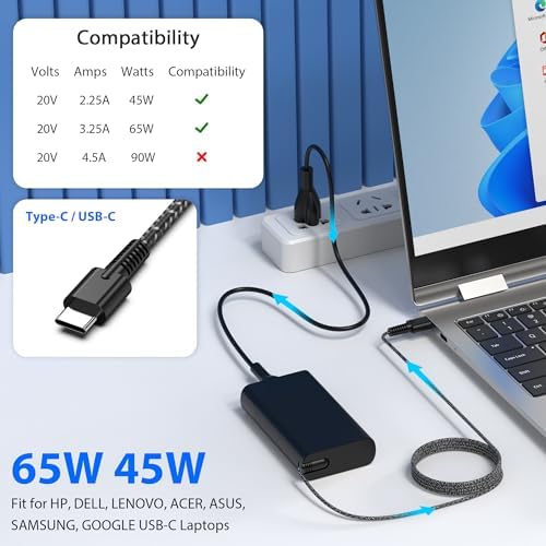 Ultimate 65 W USB-C Laptop Charger for HP Spectre, Elite Book, and Chromebook – Fast Charging AC Power Adapter with Enhanced Compatibility for X360, Envy, and ZBook Series – Reliable Type-C Connection for Efficient Performance