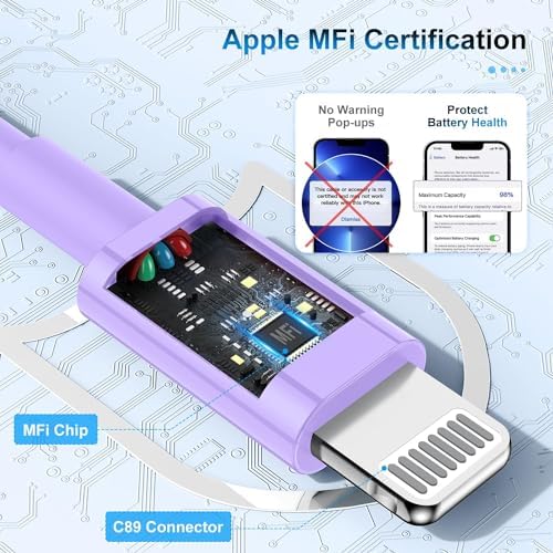 Premium 3-Pack Apple MFi Certified Lightning to USB Charger Cables – 6 FT Durable Fast Charging Cords for i Phone 13/12/11/11 Pro/11 Max/X/XS/XR/XS Max/8/7/6 – Enhanced Performance and Extended Reach for Seamless Device Connectivity