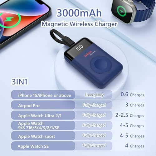Compact 3000 m Ah Wireless Magnetic Charger for Apple Watch & i Phone – Fast Charging Power Bank with Built-in USB-C Cable, Perfect Travel Gift for SE/Ultra/1-9 Series & i Phone 15/16, Sleek White Design for Effortless Power On-the-Go