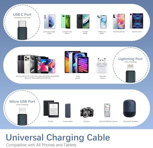 Revolutionary 100 W Retractable Multi-Device Charging Cable: Fast-Powered Type C, Micro USB, & Lightning Connectors for Effortless Charging – Tangle-Free 4 FT Design for i Phone, Galaxy, Android, i Pads & Mac Books – MFi Certified for Optimal Apple Compatibility – Perfect for Travel Enthusiasts & Everyday Use