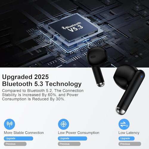Experience Unmatched Audio Clarity with Bluetooth 5.3 Wireless Earbuds – 60-Hour Battery Life for Extended Enjoyment, IPX7 Waterproof for the Active Lifestyle, Ergonomic Design for Ultimate Comfort, Dual LED Battery Indicator for Easy Monitoring, Perfectly Compatible with Samsung Galaxy A Series & i Phone 16/15 Series – Tailored for Audiophiles and Fitness Aficionados