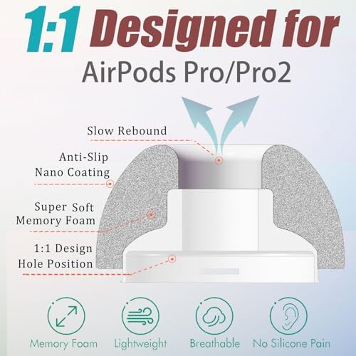 Ultimate Comfort Memory Foam Ear Tips for Air Pods Pro & Pro 2 – 4 Sizes (L/M/S/XS) with Handy Storage Case – Superior Noise Isolation Replacement Earbud Accessories in Elegant Black for Enhanced Listening Experience