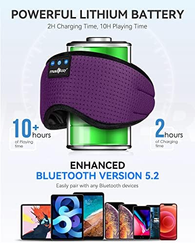 Transform Your Sleep Experience with the MUSICOZY Bluetooth Sleep Mask – Premium Wireless Eye Cover Featuring Built-In Earbuds for Ultimate Comfort, Perfect for Side Sleepers, Office Relaxation, and Travel – Advanced Bluetooth 5.4 Connectivity for Effortless Pairing and High-Quality Sound, Ideal Tech Gift for Anyone Seeking Restful Slumber.