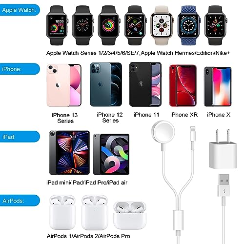 Apple Certified 2-in-1 Magnetic Charger for i Phone and Apple Watch – 6.6 FT Travel Charging Cable with USB Wall Block for Enhanced Speed and Compatibility with i Phone 14/13/12/11/Pro/Max and Apple Watch Series 9/8/7/6/SE/5/4/3/2/1 – Dual Device Charging Solution for Modern Lifestyles