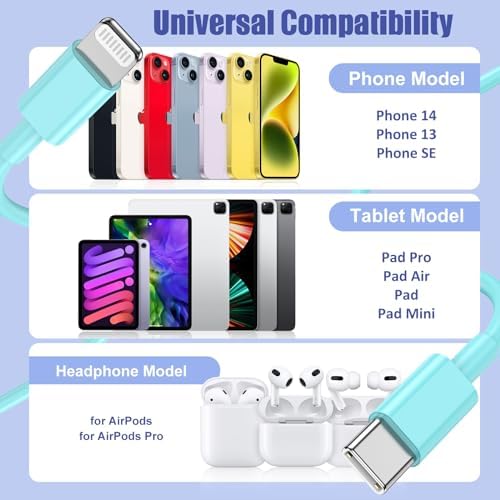 Premium 4 Pack USB C to Lightning Charging Cables – 6 FT Fast Charging Cord for i Phone 14 & Earlier Models – Durable, High-Performance Replacement for Apple Charger – Enhanced Compatibility for Quick Charge Needs – Perfect for Home, Office, and Travel Use