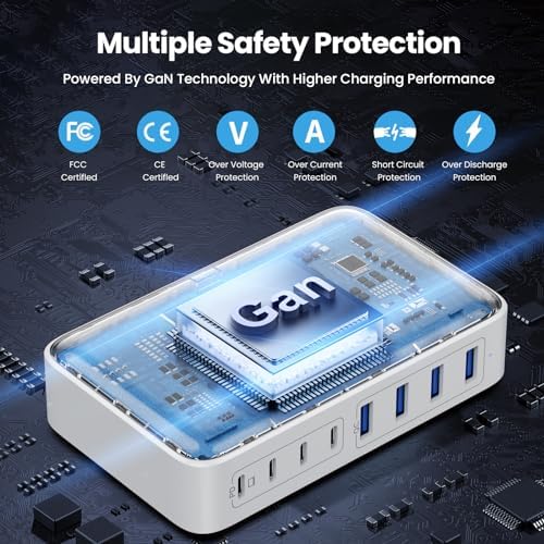 200 W Ga N III USB C Charging Hub – 6-Port Fast Charging Station for Laptops and Devices – PD 65 W Compatible with Mac Book Pro, i Pad, i Phone 15/16, Galaxy S23/S24, Steam Deck & More – Ultimate Universal Charger for Home, Office & Travel