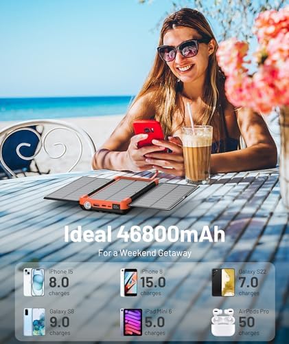 Ultimate 46,800 m Ah Solar Power Bank with 4 Built-In Cables and 3 Foldable Solar Panels – PD20 W Fast Charging Portable Charger with LED Display and SOS Camping Light for Outdoor Adventures and Emergency Use