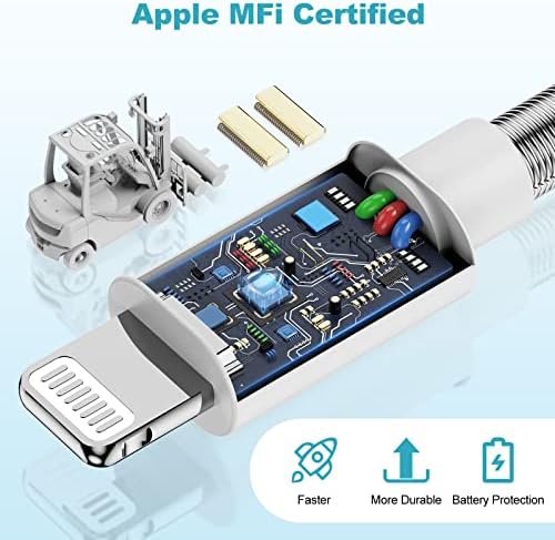 Premium 3-Pack Apple MFi Certified Lightning to USB Charging Cables – 3 ft Fast Charge Cords for i Phone 14 Pro Max, 13 Pro Max, 12 Mini, and More – Durable, High-Performance Design for Seamless Connectivity and Versatile Use at Home, Office, or On-the-Go