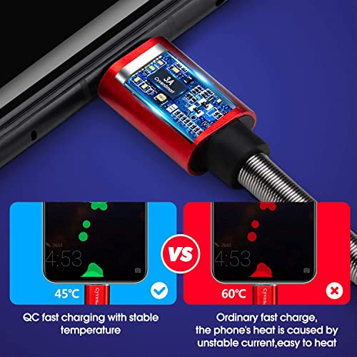 Cyven Premium 10 ft USB C Fast Charging Cable – 3-Pack High-Speed Type C Charger for Android Devices, Compatible with Samsung Galaxy S10, S9, S8 Plus – Enhanced Durability and Flexibility for Everyday Use