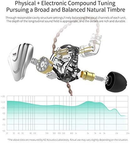 Kinboofi KZ ZSX Hybrid In-Ear Monitor Earbuds – Premium 5 Balanced Armature and 1 Dynamic Driver IEMs with Zinc Alloy Faceplate, Detachable 2-Pin Cable, and Ergonomic Design for Superior Comfort and Audio Clarity in Striking Purple Finish