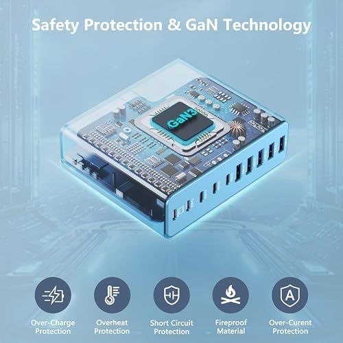 Power Up Like Never Before: 320 W Multi-Device USB C Charger Block with 10 Ports – Ga N III Fast Charging Station for Laptops, Tablets & Smartphones – Perfect for Mac Book Pro/Air, DELL, i Pad, i Phone, Samsung Galaxy – Ultimate Compatibility & Safety Features