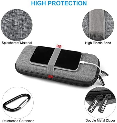 Ultimate Medium Power Bank Hard Travel Case for RAV Power, Anker, INIU, and Miady Models – Durable EVA Storage Solution with Enhanced Protection and Accessibility for Portable Chargers on the Go
